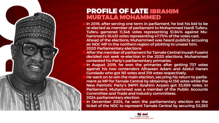 Profile of late Ibrahim Murtala Mohammed