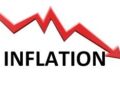 Inflation drops to 11.5% in August, beating end-year target