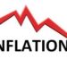 Inflation drops to 11.5% in August, beating end-year target