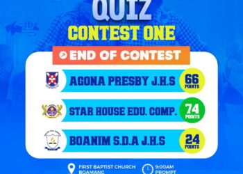 LIMOX Quiz Semi-Finals: Star House Educational Contest and Ultimate Academy Secure Spots in Grand Final