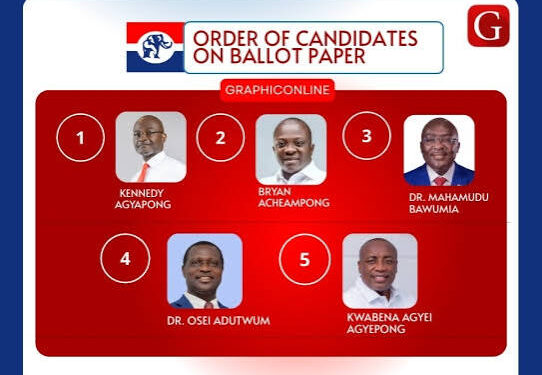 NPP presidential aspirants to sign peace pact ahead of flagbearer race