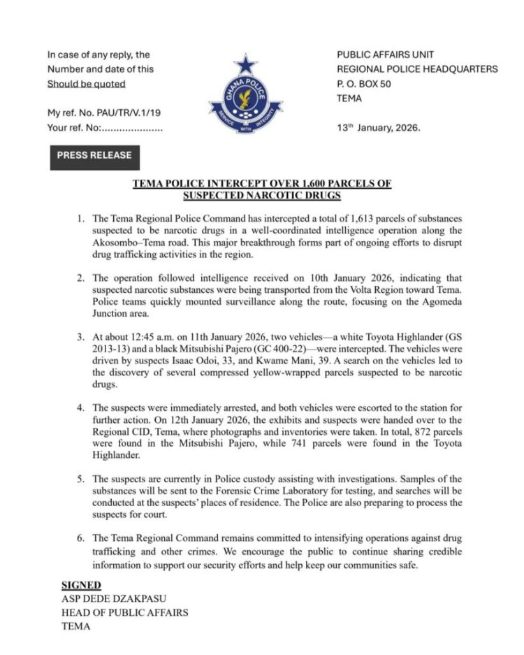 Police arrest two with over 1,600 parcels of suspected narcotics in Tema