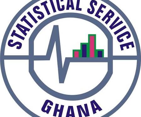 Triple crisis: Over 227,000 Ghanaians now food insecure, poor, and jobless