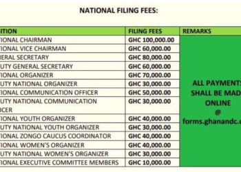 NDC Chairman aspirants to pay GH¢100,000 filing fee; General Secretary GH¢80,000